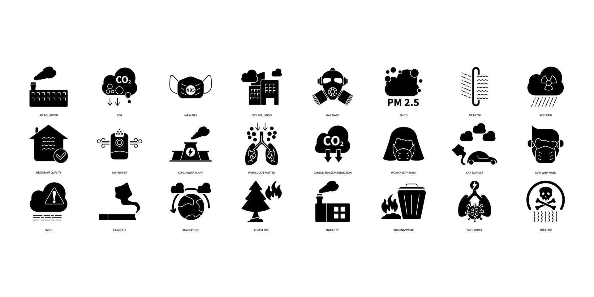 Air pollution icons set. Set of editable stroke icons.Vector set of Air pollution vector