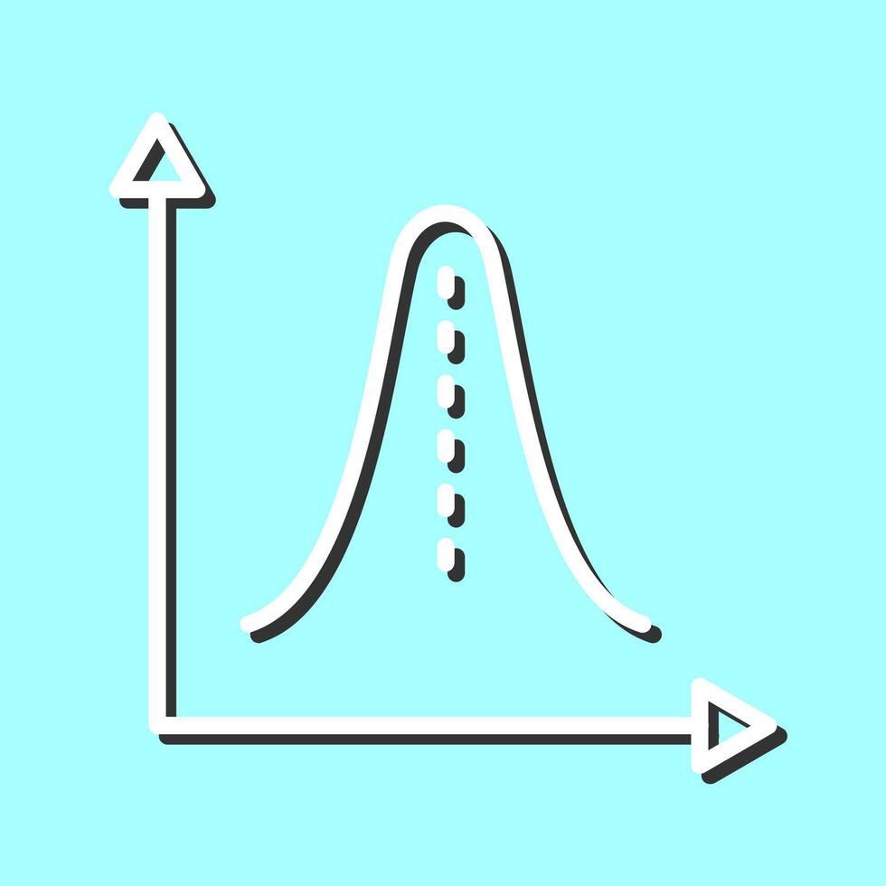 Histogram Vector Icon