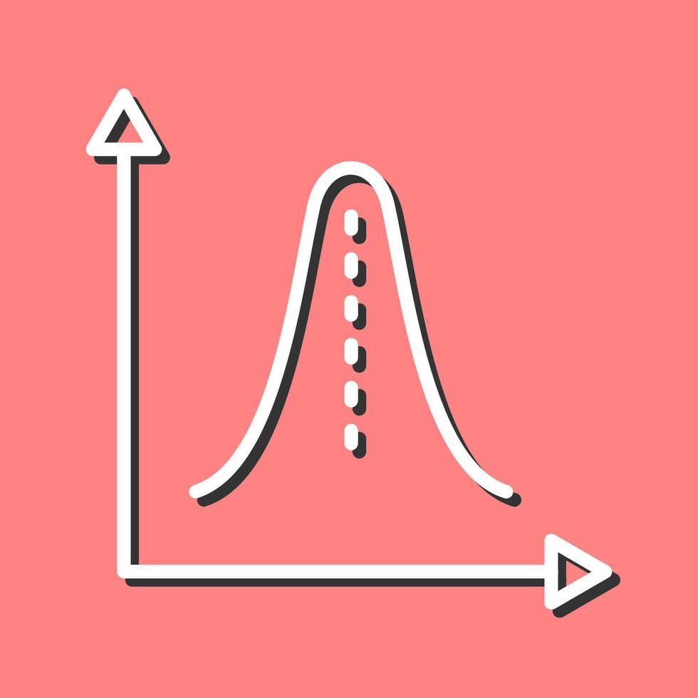 Histogram Vector Icon