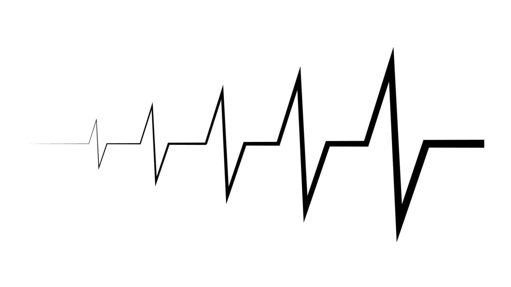 Increasing amplitude pulse rate, sawtooth wave, increasing volume amplitude wave vector