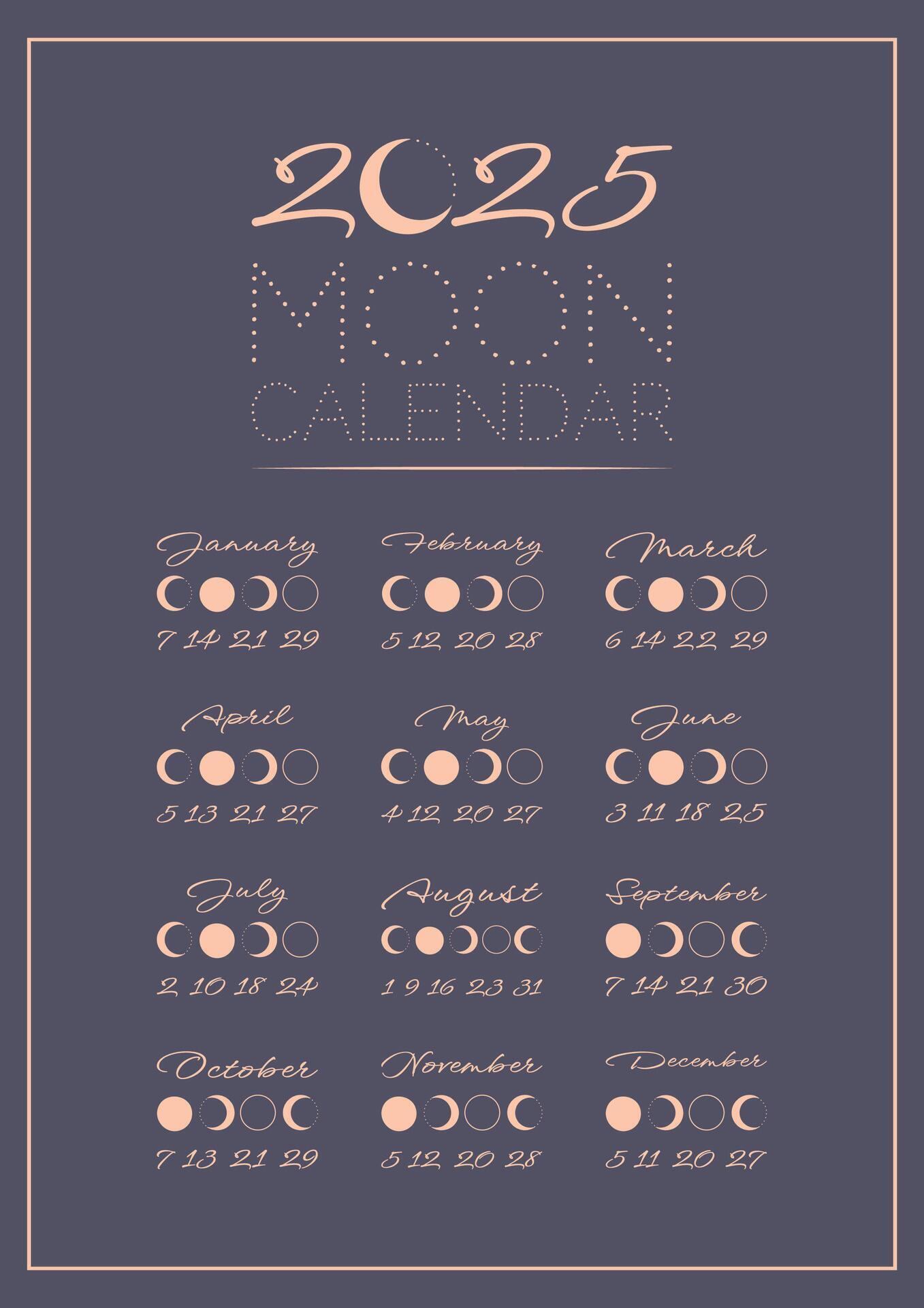 Lunar calendar, lunar monthly cycle planner for 2025 year template