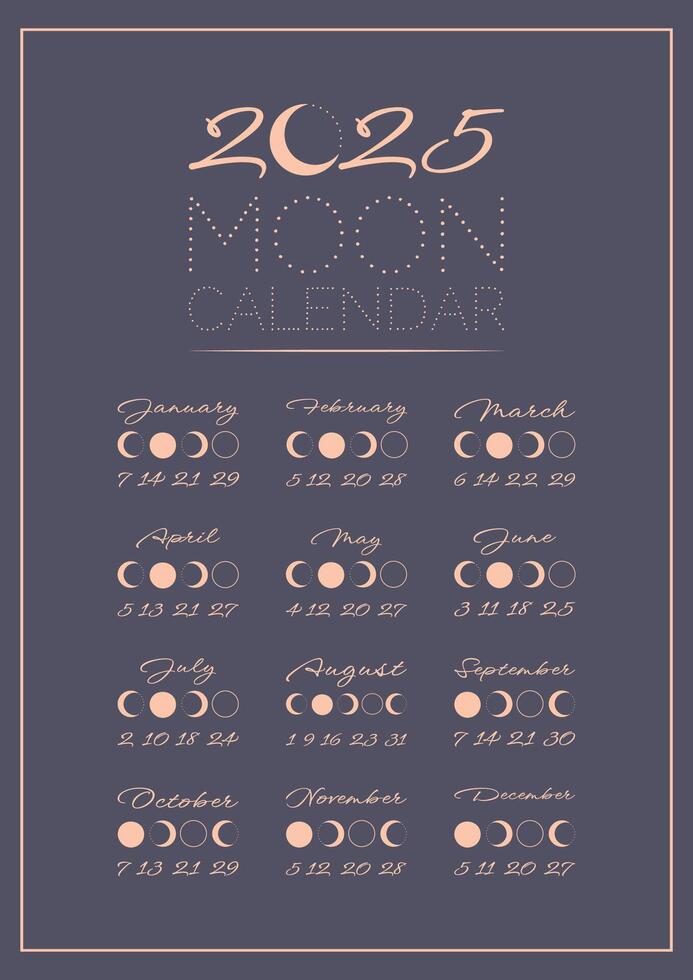 Lunar calendar, lunar monthly cycle planner for 2025 year template. Astrology, astronomical lunar sphere shadow, whole cycle from new to full moon calendar banner, card vector illustration