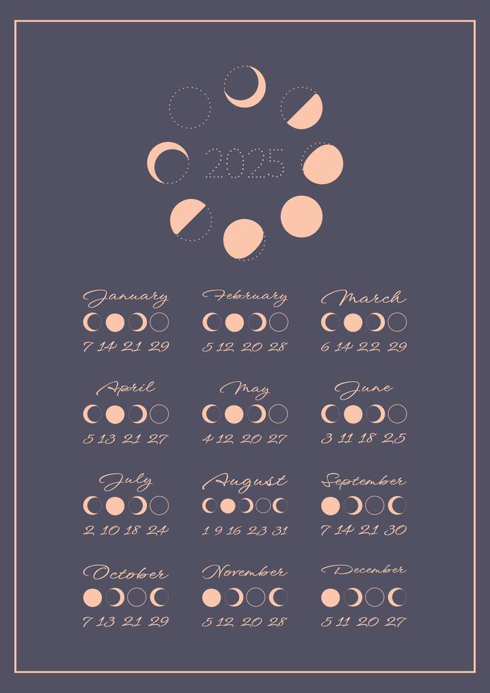 lunar calendario, lunar mensual ciclo planificador para 2025 año modelo. astrología, astronómico lunar esfera sombra, todo ciclo desde nuevo a lleno Luna calendario bandera, tarjeta vector ilustración