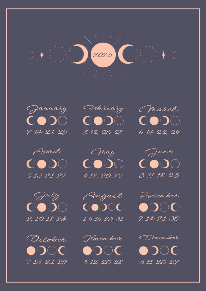 Lunar calendar, lunar monthly cycle planner for 2025 year template. Astrology, astronomical lunar sphere shadow, whole cycle from new to full moon calendar banner, card vector illustration