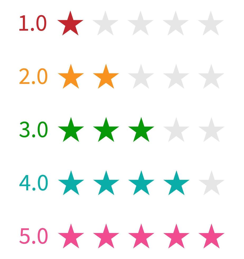 Five star rating badge, review rating, customer feedback. vector
