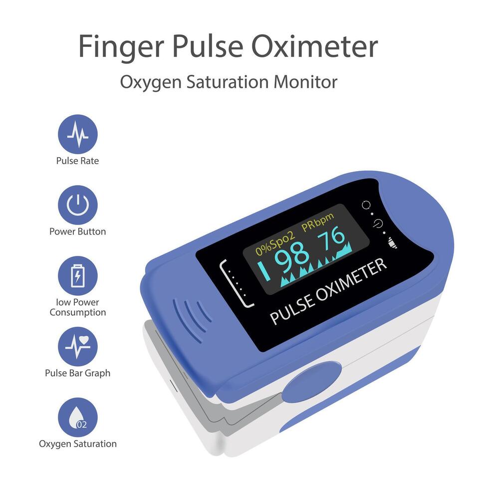 Pulse oximeter icon on finger for measuring oxygen in blood. Healthcare for blood saturation test vector