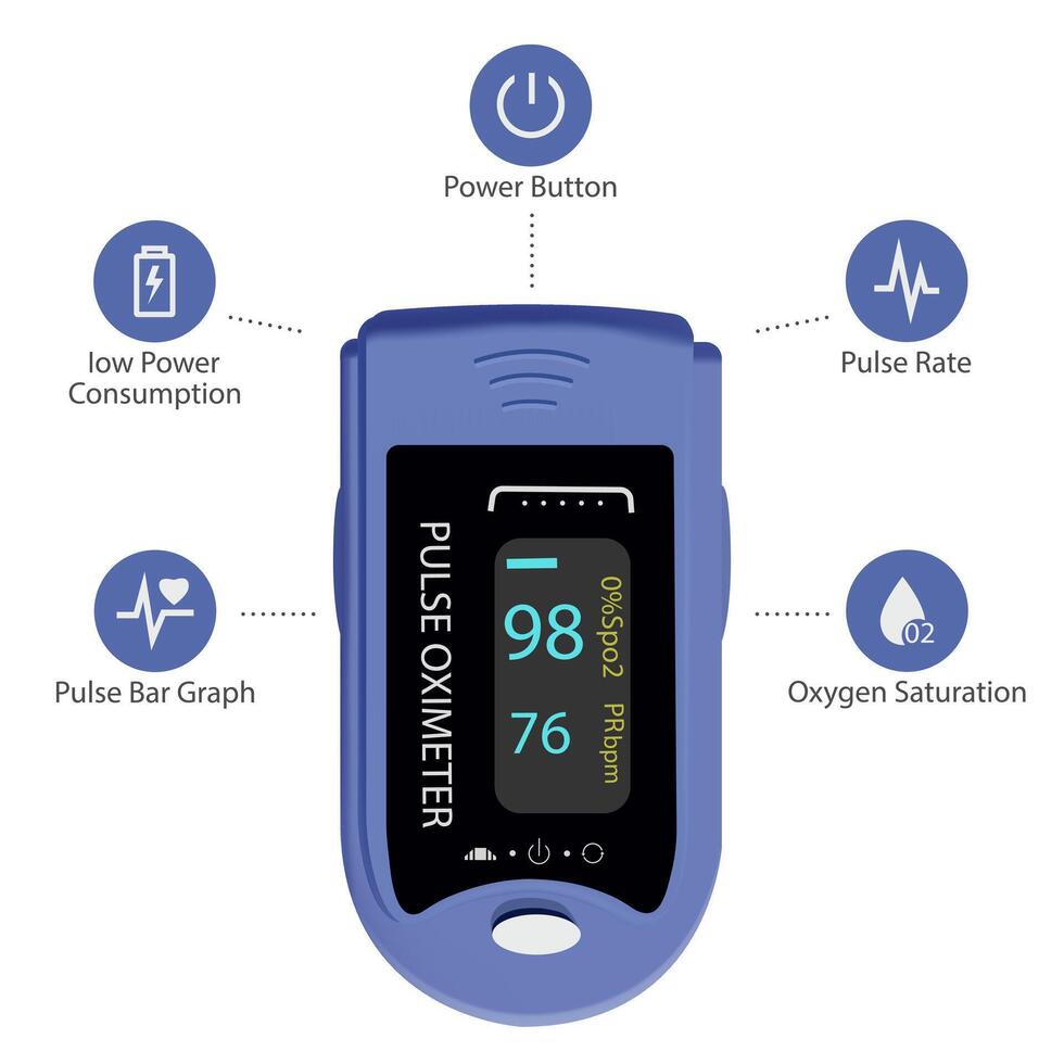 Pulse oximeter icon on finger for measuring oxygen in blood. Healthcare for blood saturation test vector