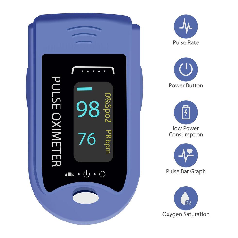 Pulse oximeter icon on finger for measuring oxygen in blood. Healthcare for blood saturation test vector