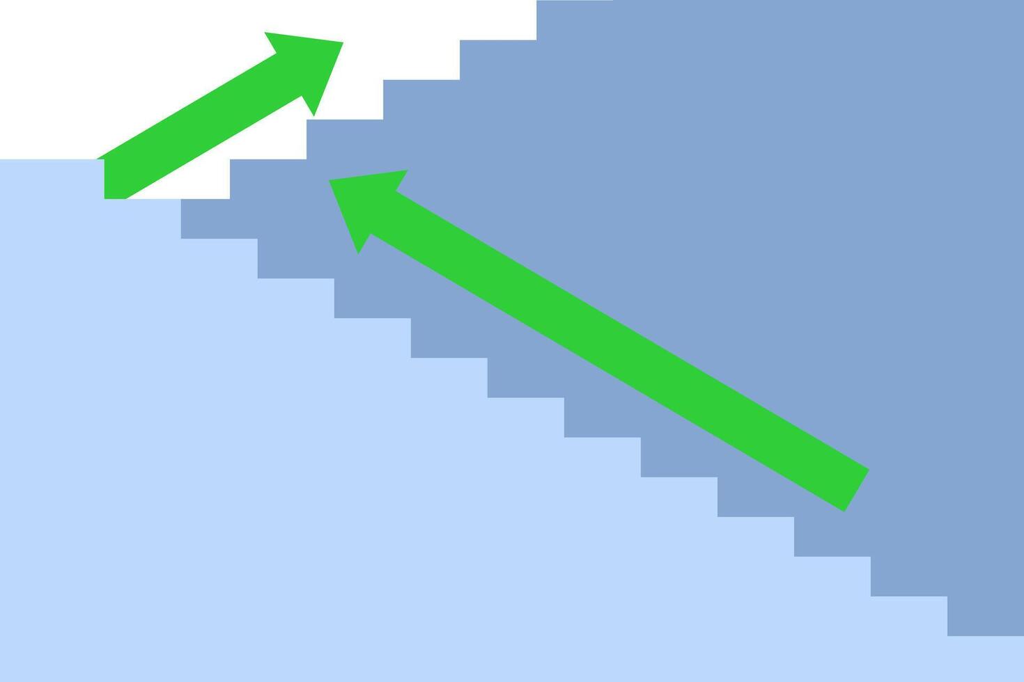 concepto de carrera éxito, lograr negocio metas y retos o alpinismo el escalera a el parte superior de el meta, negocio crecimiento, escalera con flecha señalando hacia arriba. plano diseño vector ilustración.