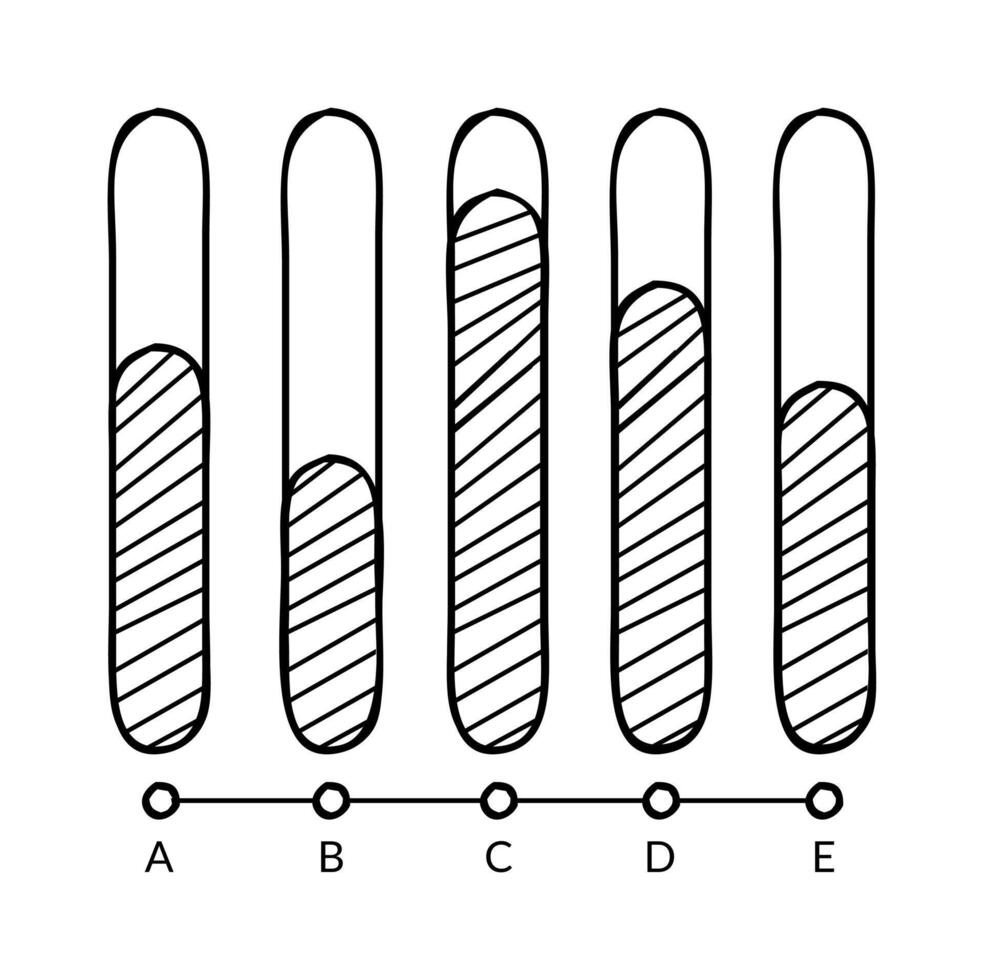Vector illustration of a vertical bar chart. Outlined in black and white doodle style.