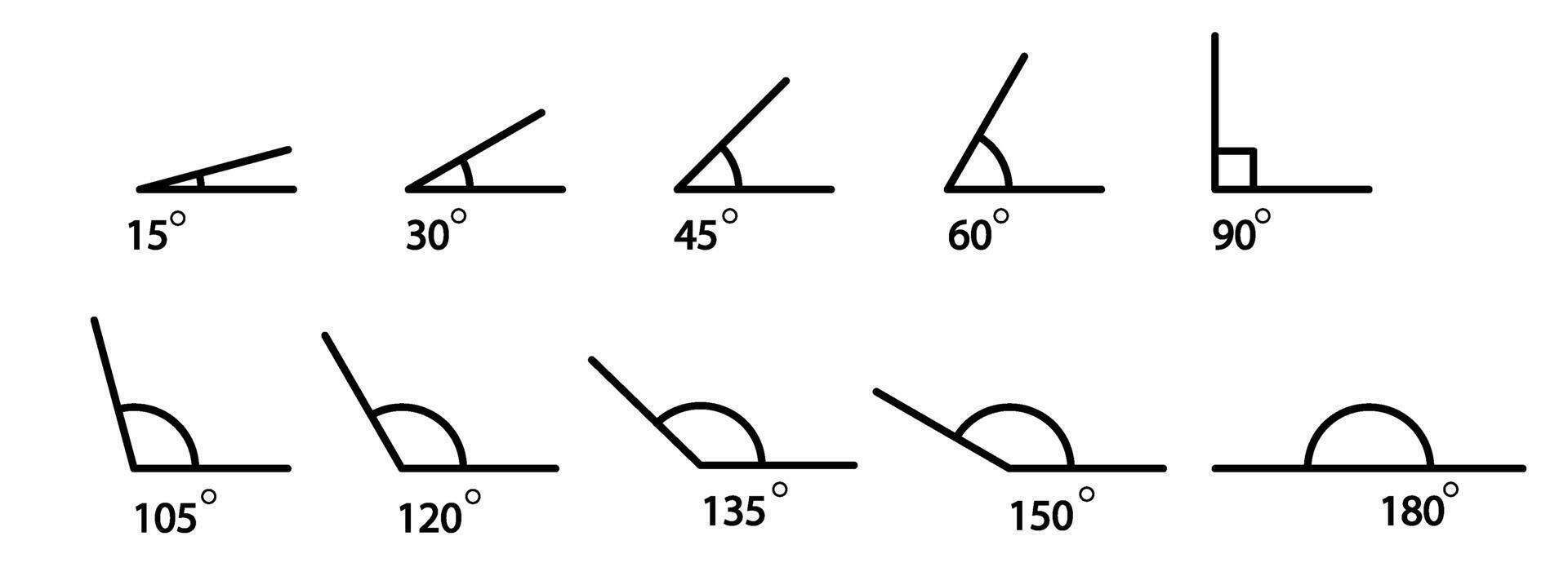 Mathematics Angles Collection. 30, 45, 60, 90, 120, 150, 180, 270 and 360 degree icon set vector