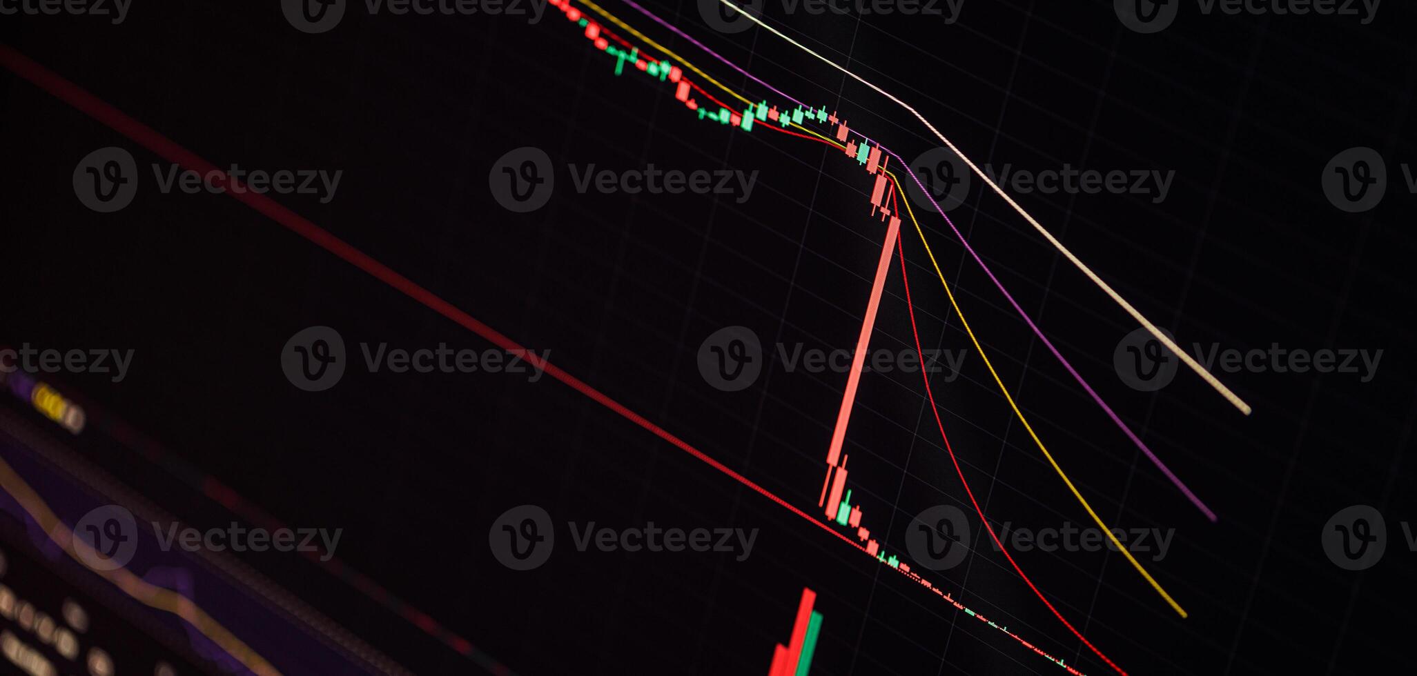 Stock market data chart on LED monitor. Chart of financial data for business background. Indicators and margins and lines when to buy or sell photo