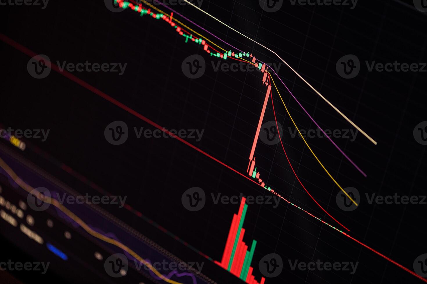 Stock market data chart on LED monitor. Chart of financial data for business background. Indicators and margins and lines when to buy or sell photo