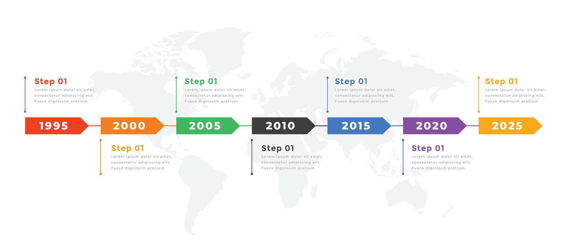 yearly business timeline infographic chart template design vector