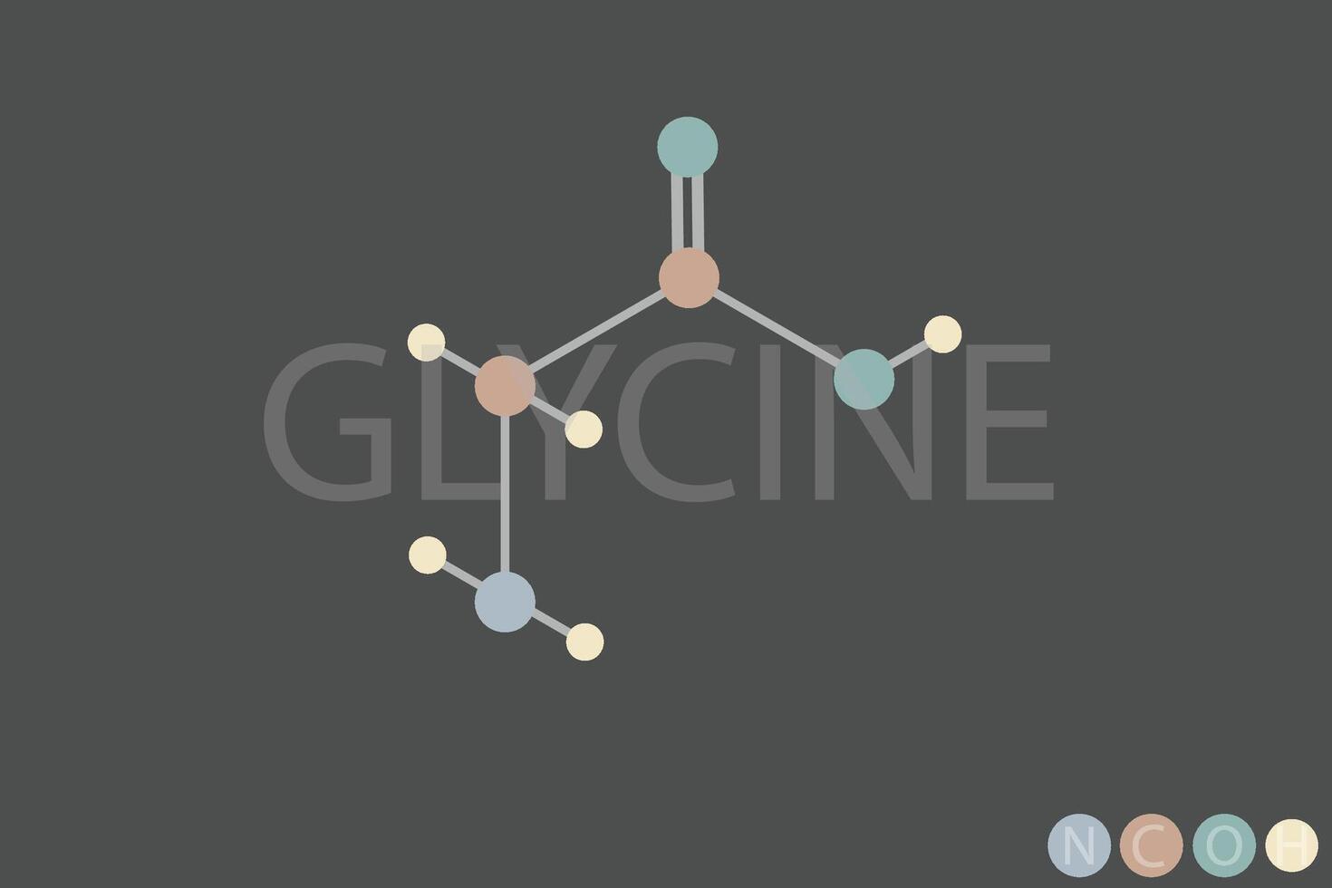 glicina molecular esquelético químico fórmula vector