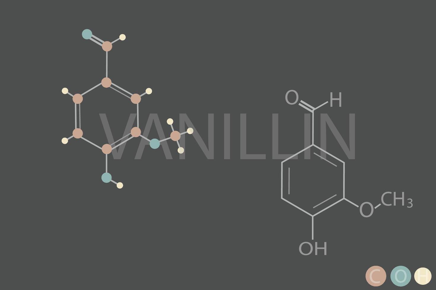 vanilina molecular esquelético químico fórmula vector