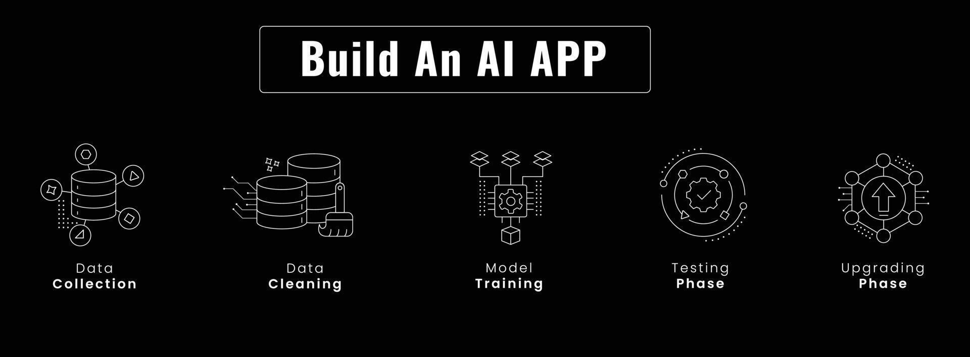 optimizar tu ai aplicación flujo de trabajo. eficiente ai aplicación desarrollo iconos modelo capacitación, datos recopilación, datos limpieza, y más allá de. editable carrera y colores. vector