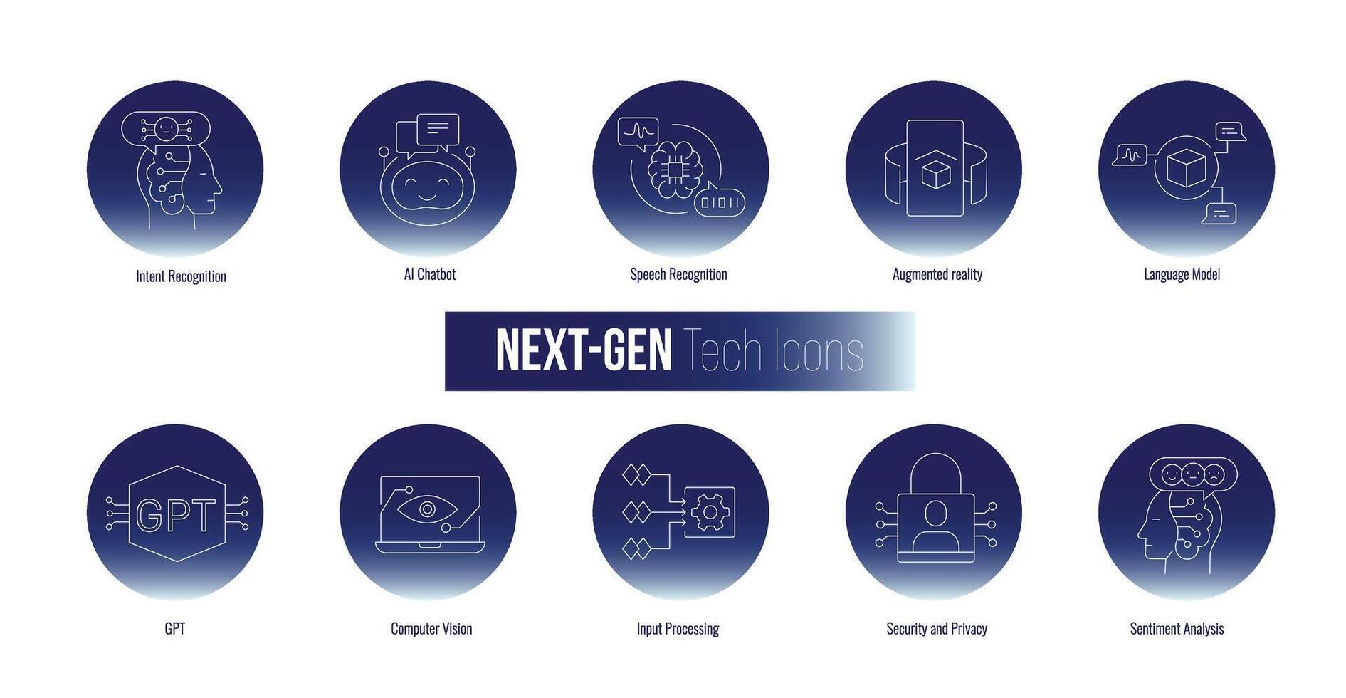 Next Gen Tech Icons. Icons for Sentiment Analysis, Language Model, Security and Privacy, Input Processing, GPT, Intent Recognition, Augmented reality and more vector