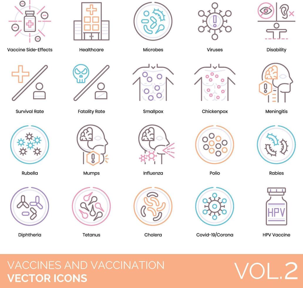 vaccines and vaccination icon set vector