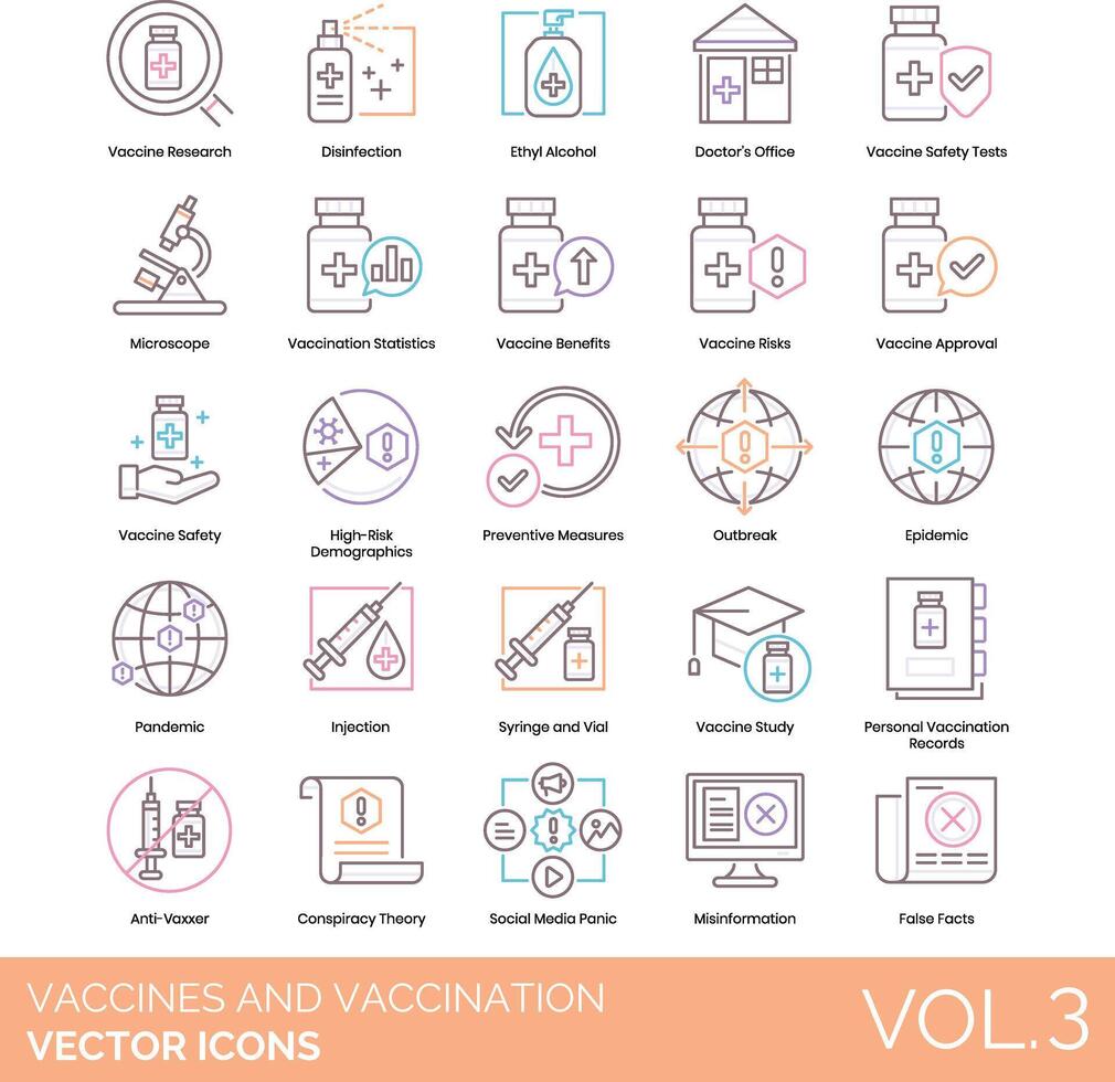 vaccines and vaccination icon set vector
