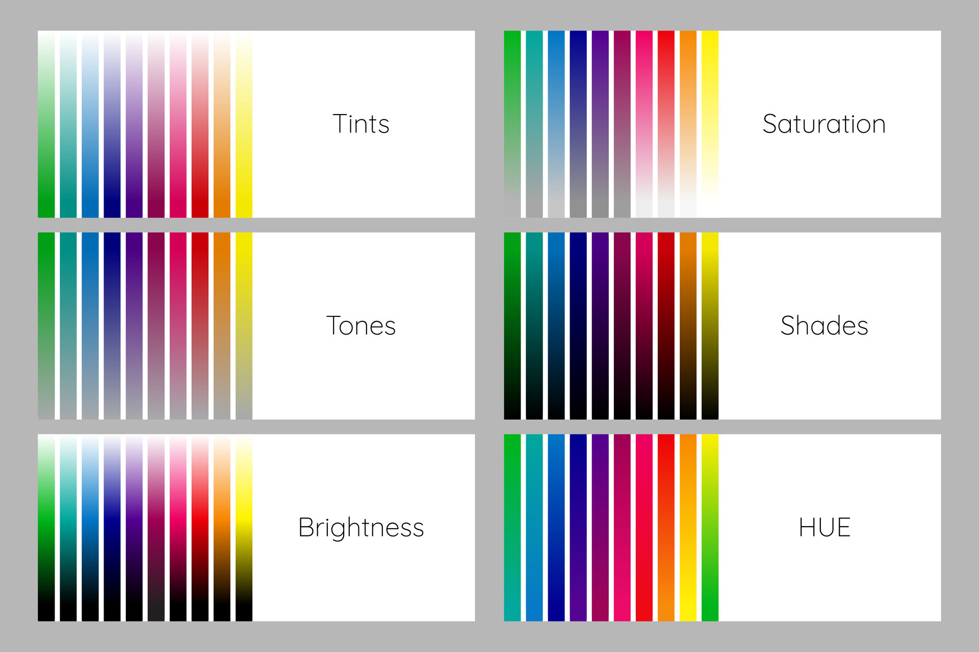 Color Theory Chart with Tints, Saturation, Tones, Shades, Brightness ...