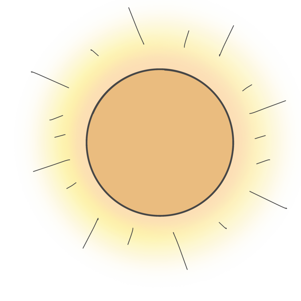 väder sötnosar solig molnig varm strom kall png