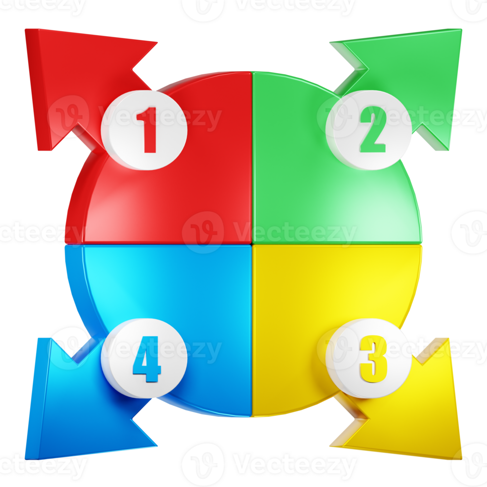 diagrama 3d ícone ilustração png