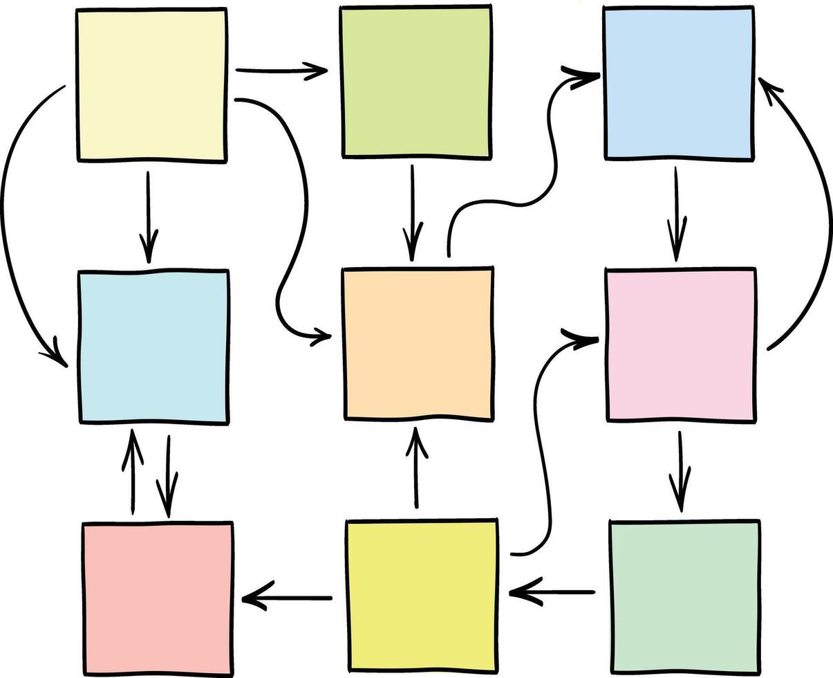 abstract blank flowchart, network or mind map with multiple connections and feedback loops, business concept, vector sketch