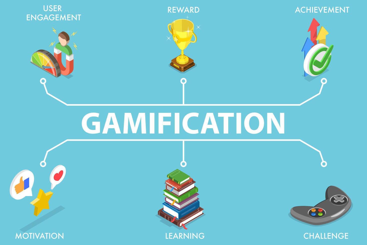 3D Isometric Flat Vector Conceptual Illustration of Gamification, Interactive Content.