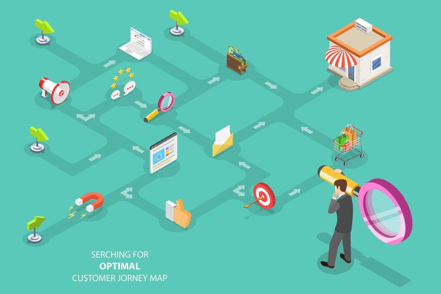 Isometric flat vector concept of serching for optimal customer journey.