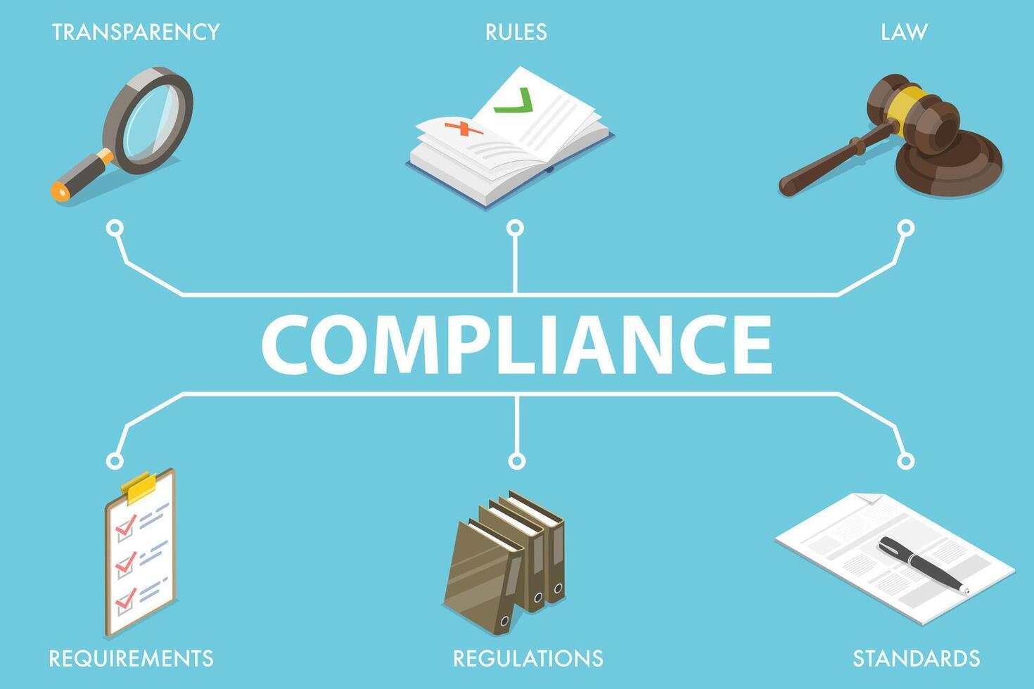 3D Isometric Flat Vector Conceptual Illustration of Regulatory Compliance and Standards.