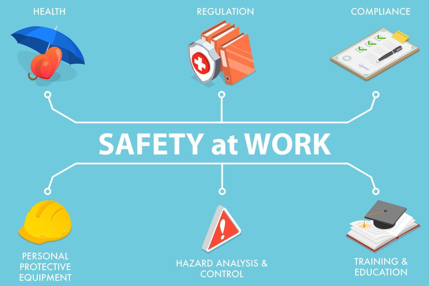 3D Isometric Vector Conceptual Illustration of Protection and Safety at Work.