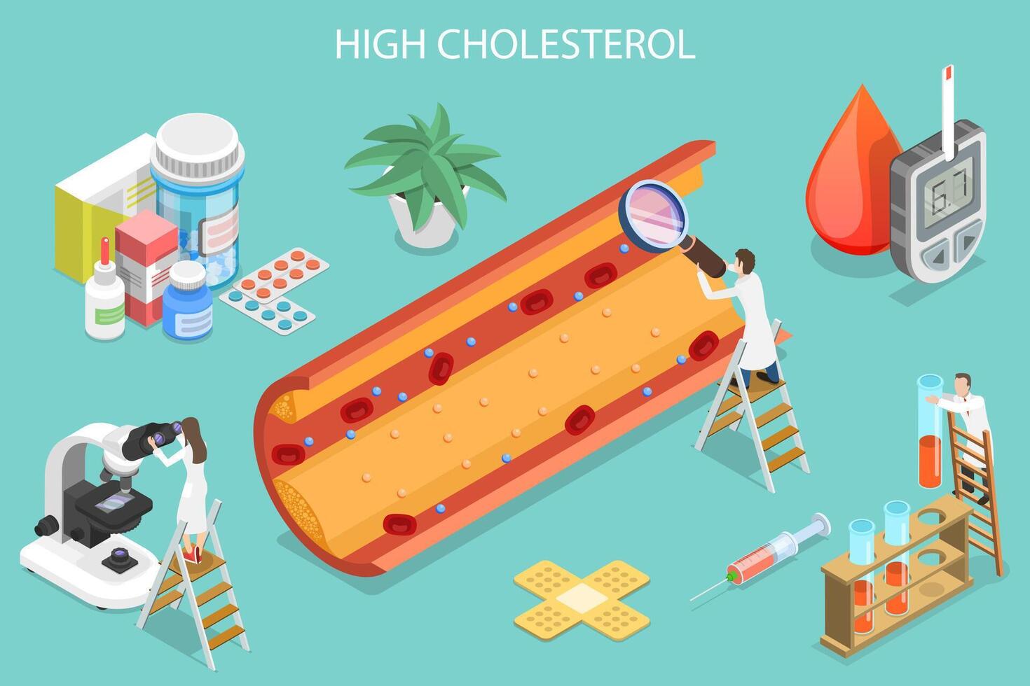 3D Isometric Flat Vector Conceptual Illustration of High Cholesterol Level.