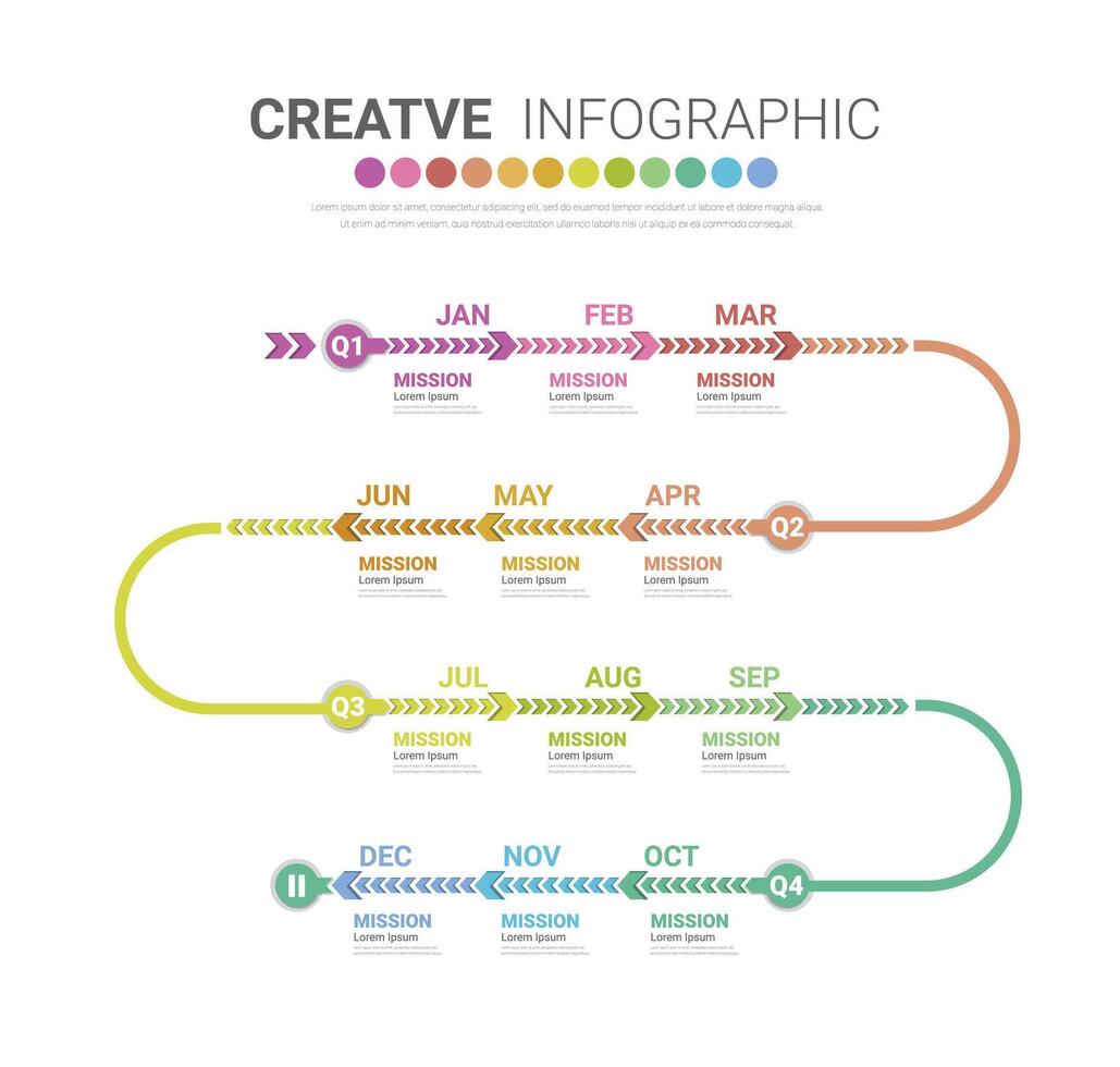 Timeline 1 year, 12 months in 4 quarters, infographics for annual report and presentation, Timeline infographics design vector and Presentation business.