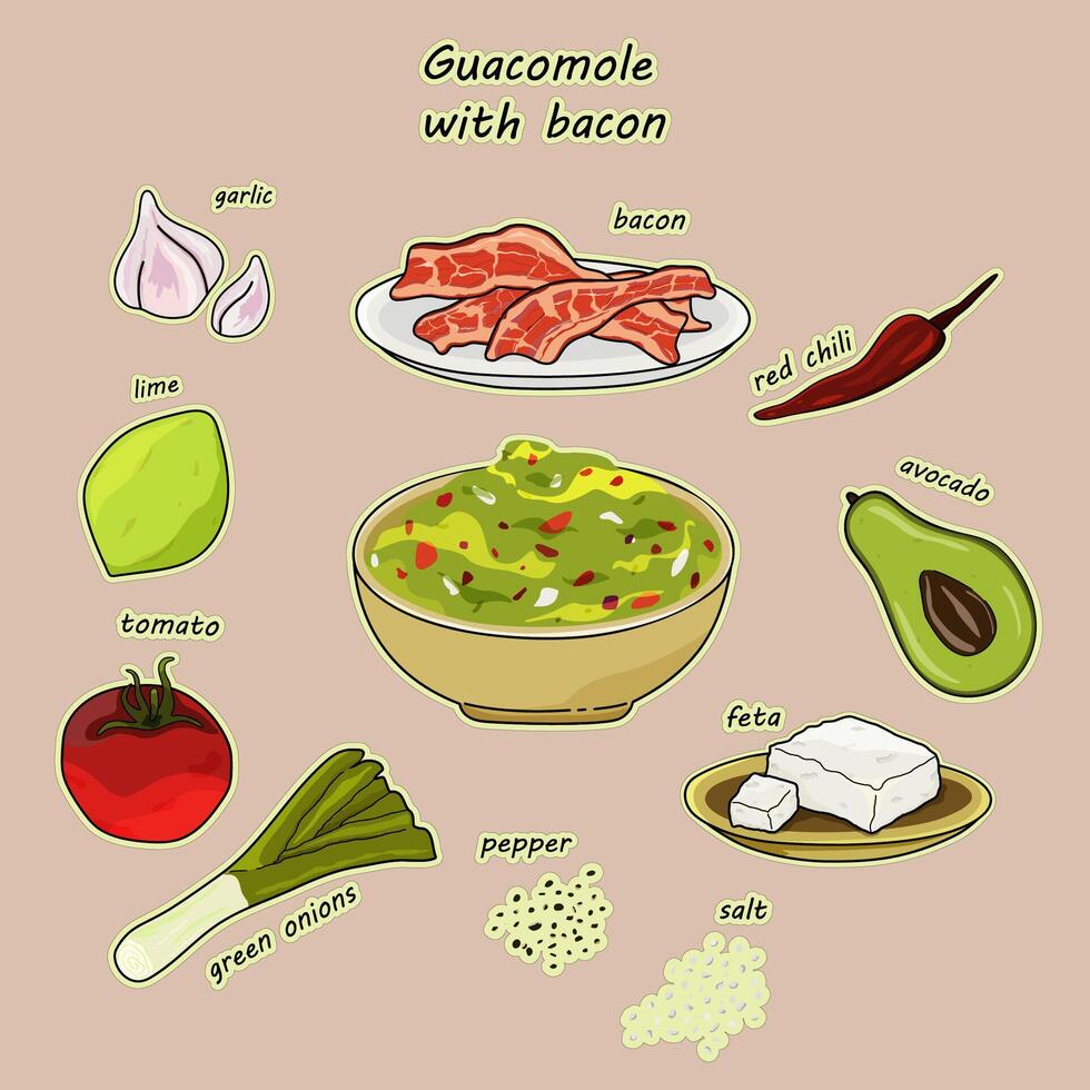 Bacon guacomole sticker. Recipe with filling ingredients for making guacamole. Avocado, bacon, tomatoes, salt, pepper, red chili, lime, onion, feta, garlic. Plate of preparing guacomole vector