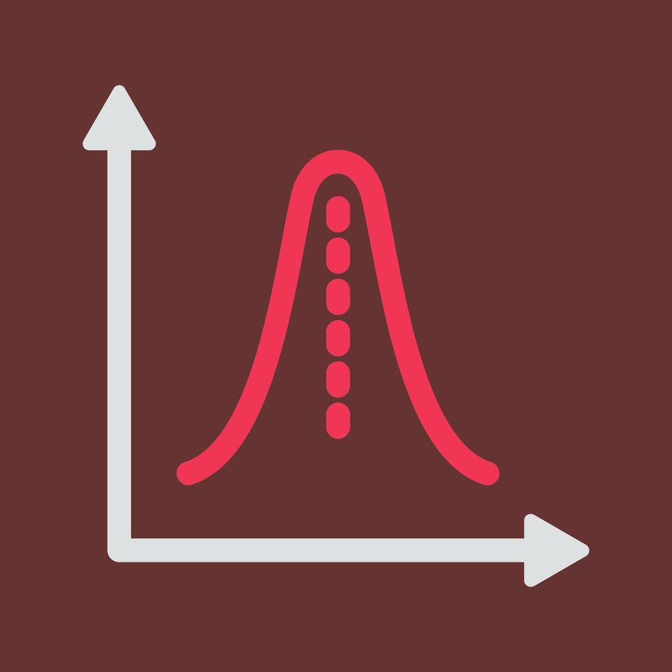 Histogram Vector Icon