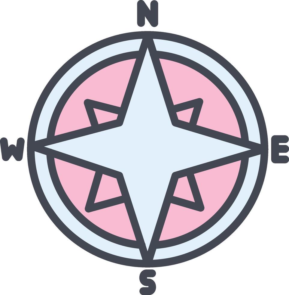 Compass Vector Icon