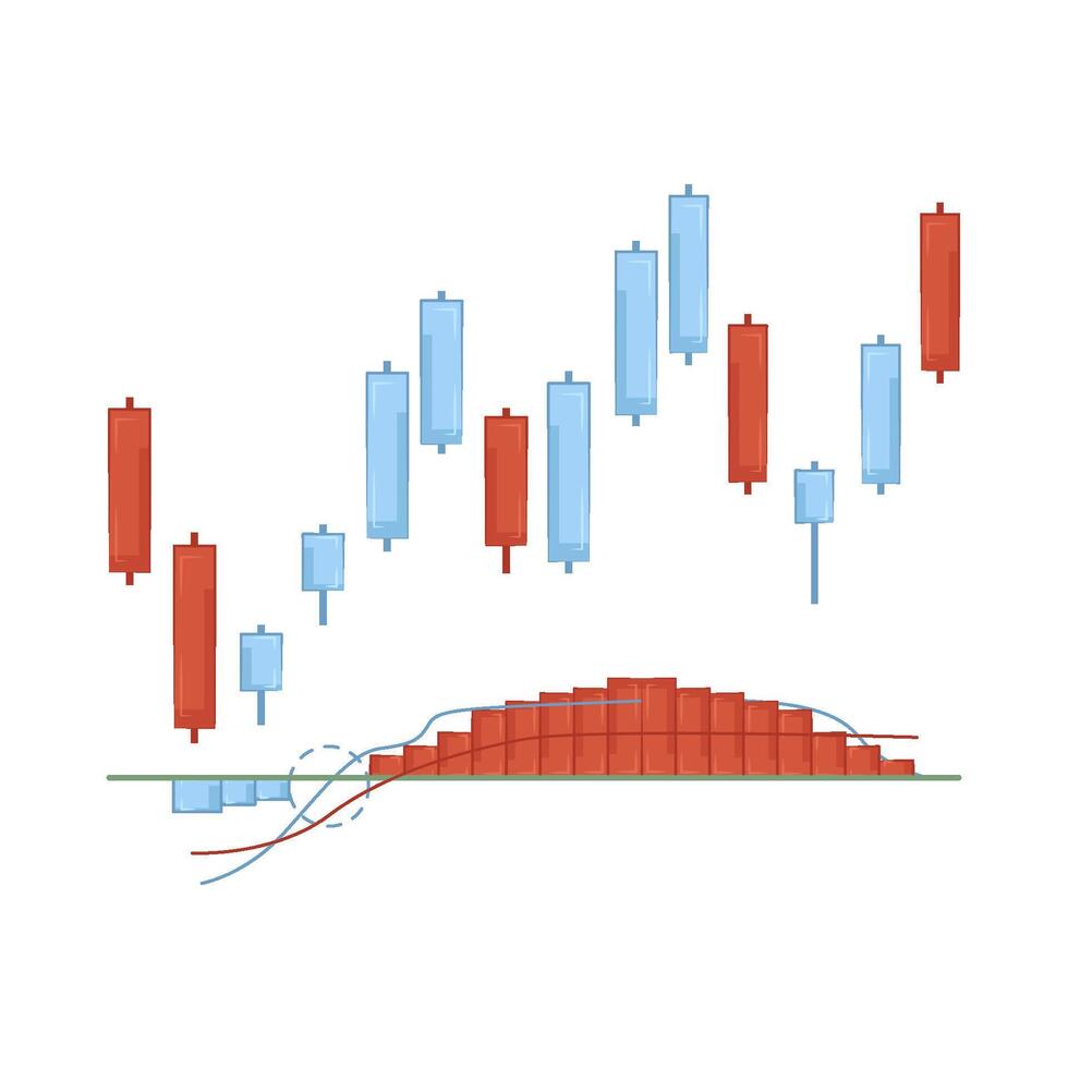 Illustration of candlestick vector