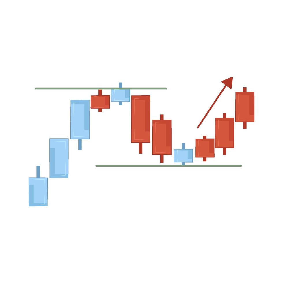 Illustration of candlestick vector
