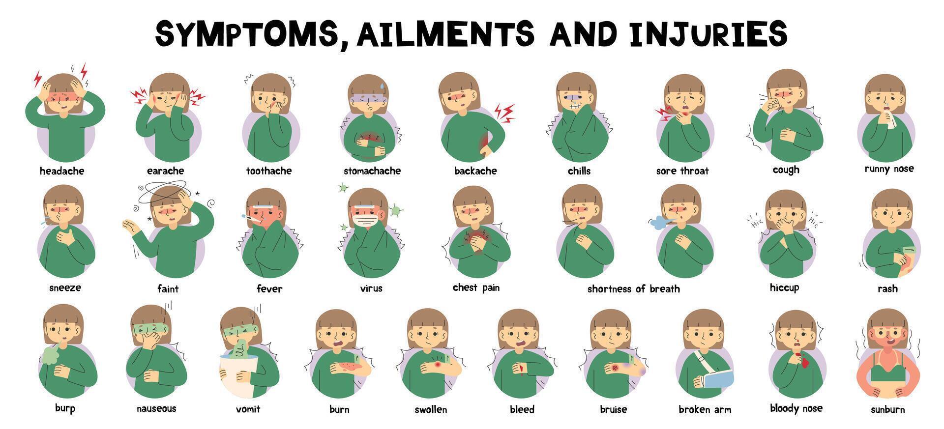 Symptoms, Ailments and Injuries Collection 7 cute on a white background, illustration. vector