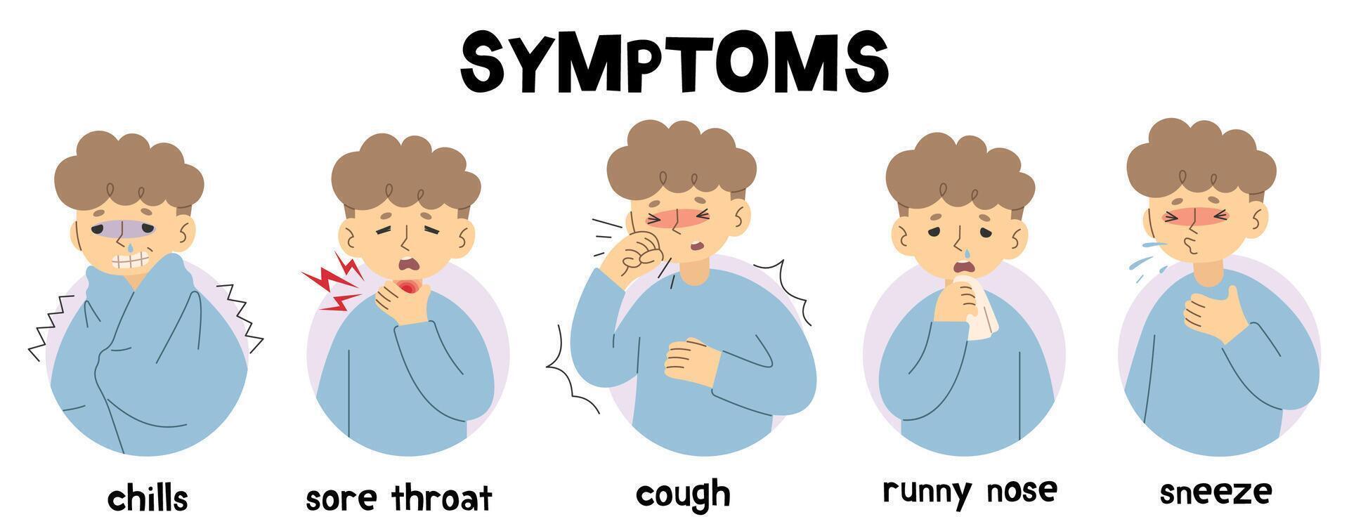 Symptoms 10 on a white background, vector illustration.