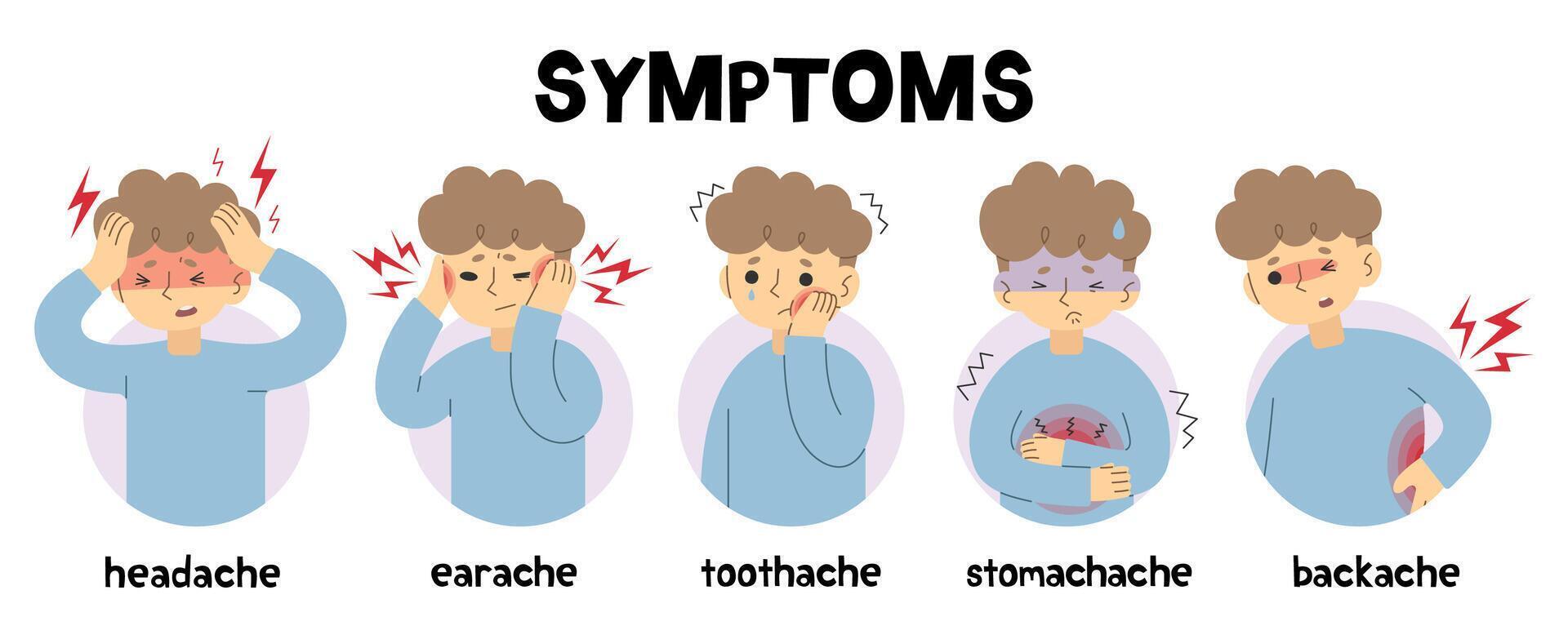 Symptoms 9 cute on a white background, vector illustration.