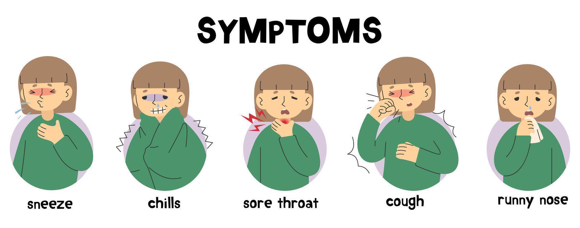 Symptoms 26 cute on a white background, vector illustration.