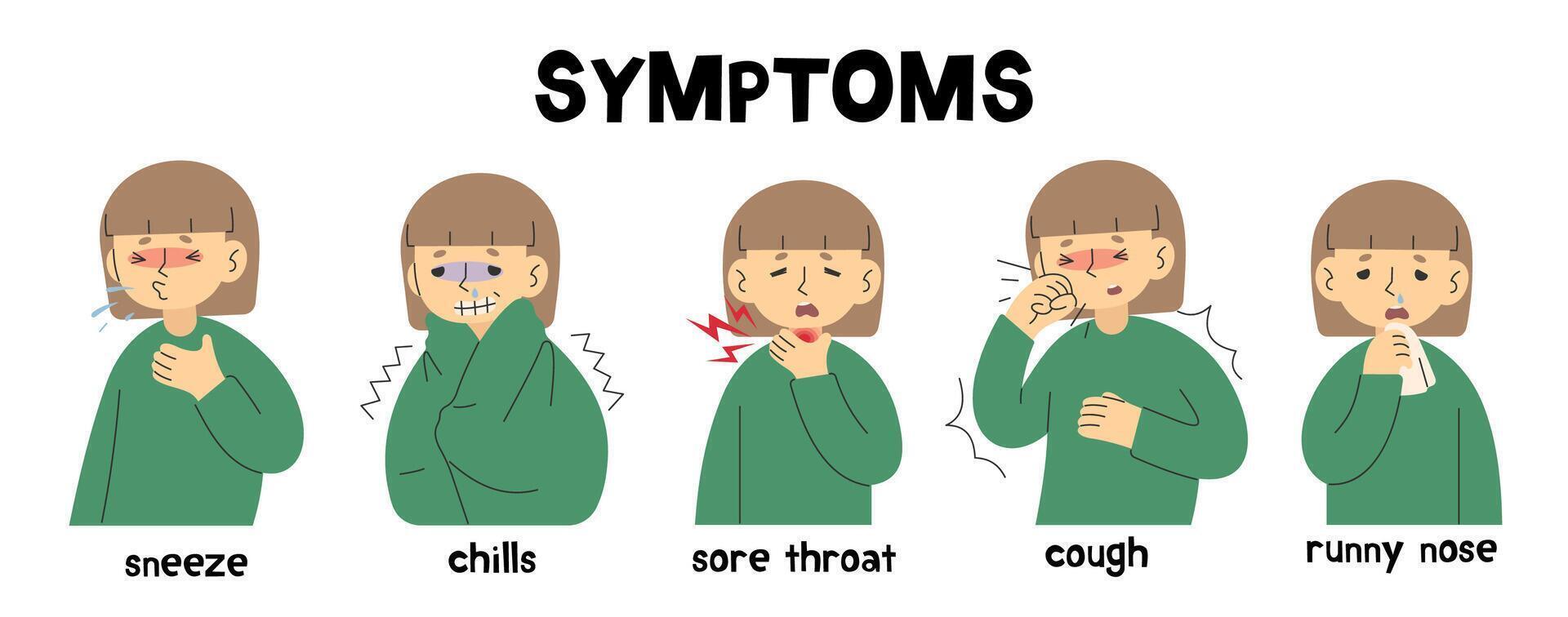 Symptoms 18 cute on a white background vector