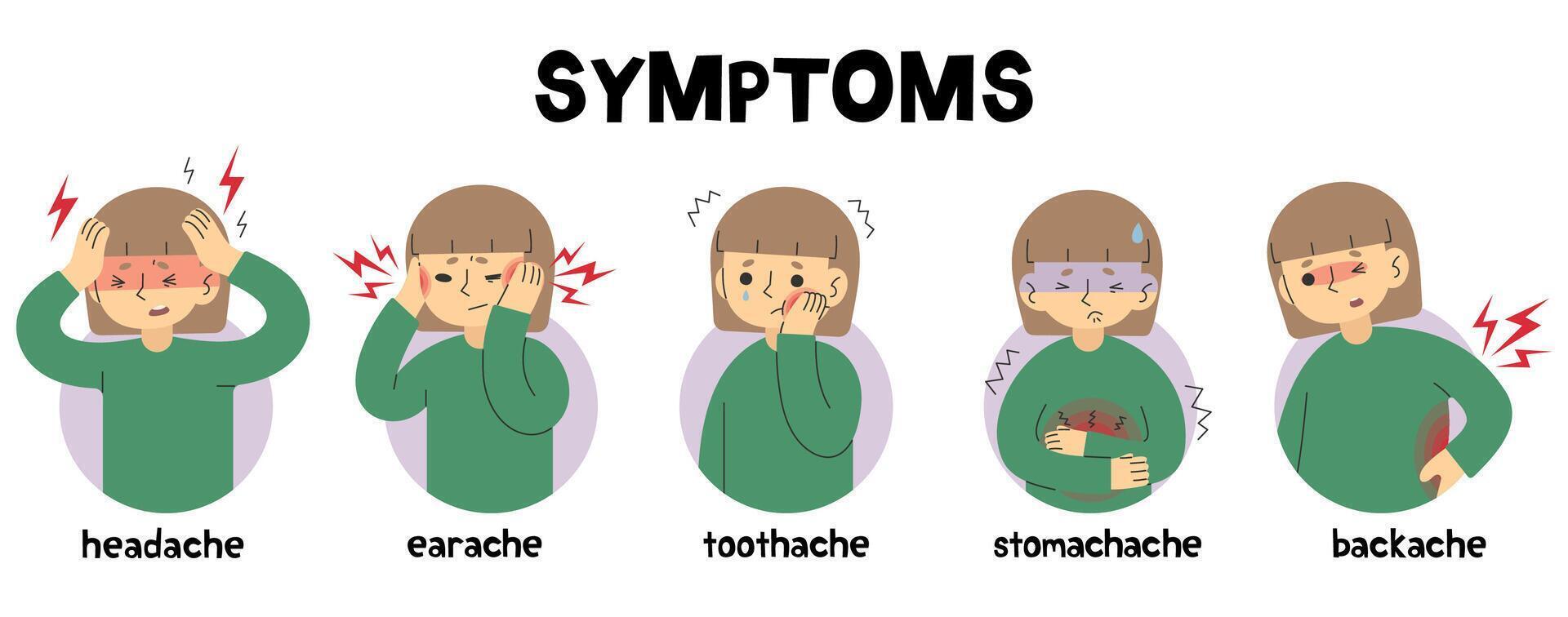 Symptoms 25 cute on a white background, vector illustration.