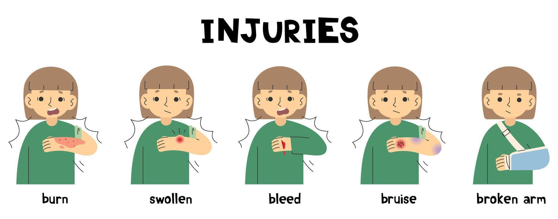 Injuries 5 cute on a white background, vector illustration.