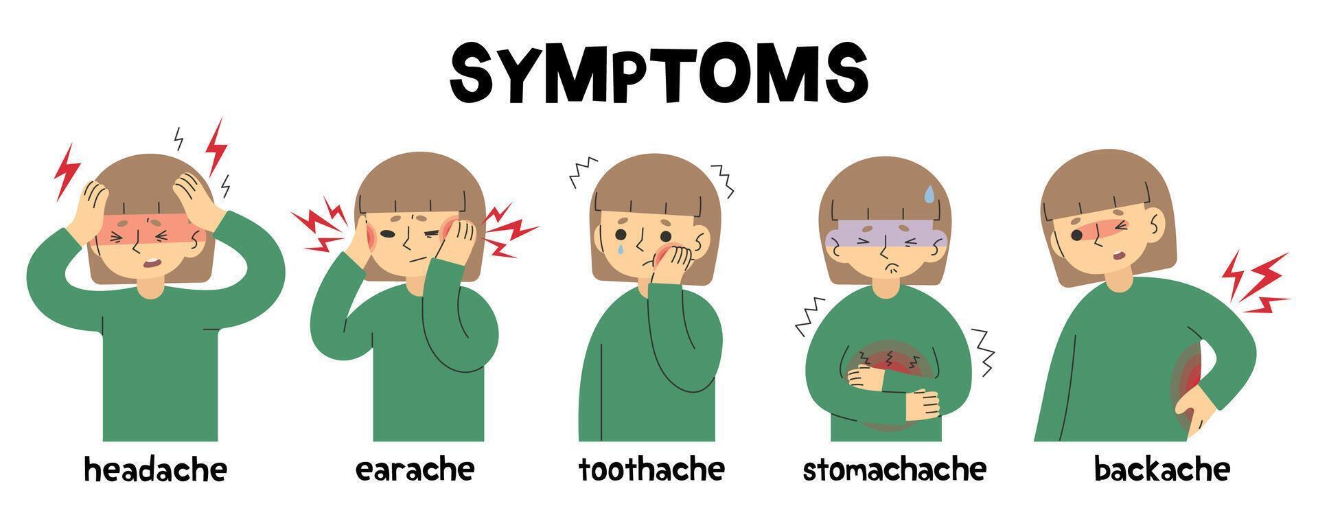 Symptoms on a white background vector