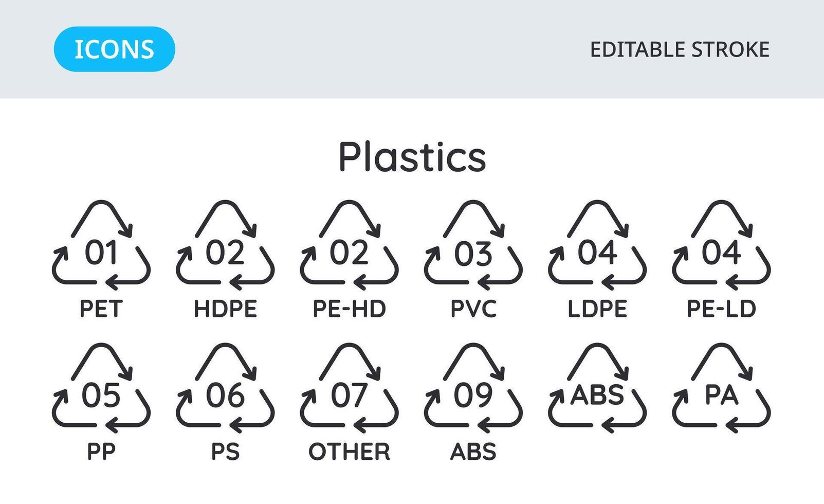 Plastics recycling codes icons. Triangular environmental symbols of materials. Set of elements on a white background. Editable stroke. vector