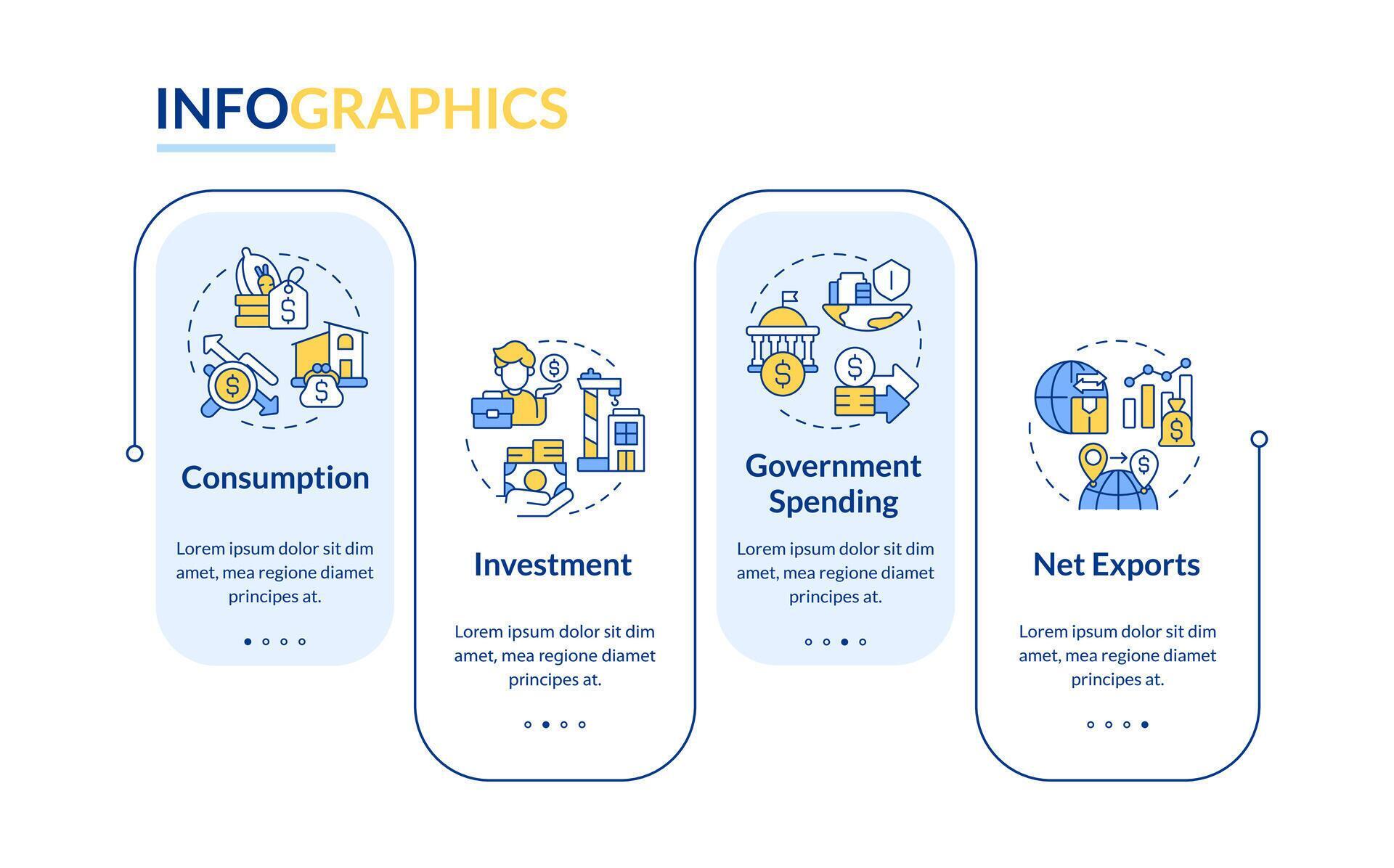 GDP calculating rectangle infographic template. Government spending ...