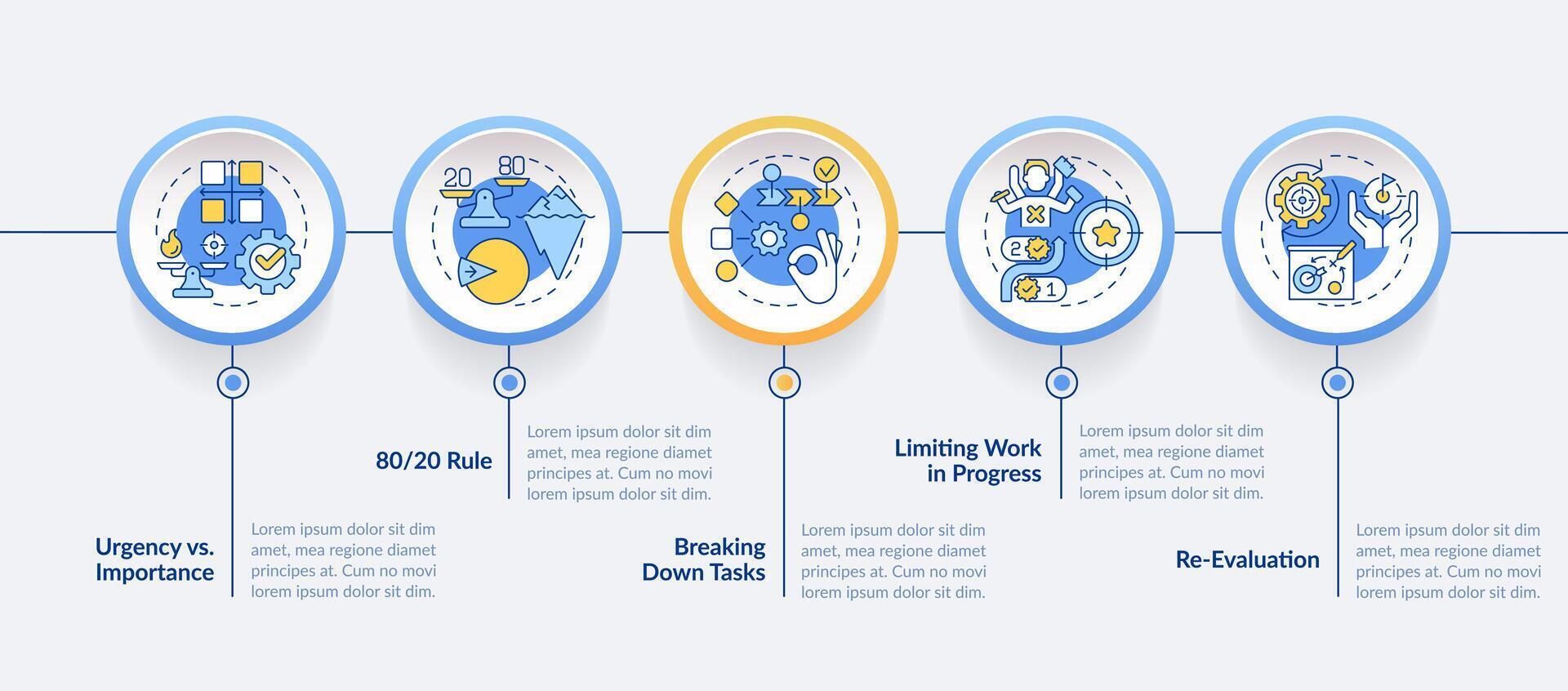 priorización principios, atención controlar circulo infografía modelo. datos visualización con 5 5 pasos. editable cronograma informacion cuadro. flujo de trabajo diseño con línea íconos vector